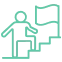 Leadership team